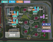 脚了分歧家庭阶段的需求